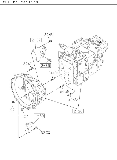 Partial Engine